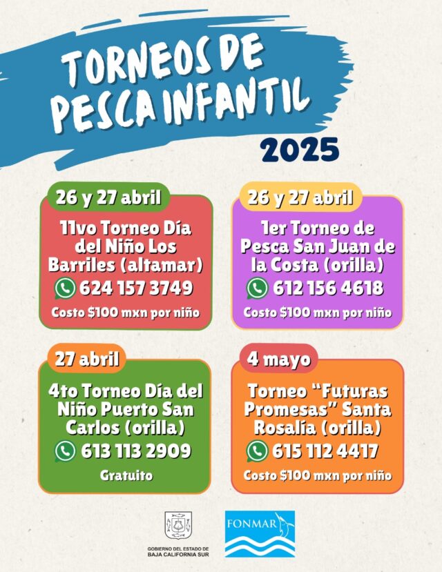 Celebrará FONMAR el día