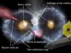 “El Búho Cósmico”: una extraña colisión galáctica con forma de rostro, captada por el telescopio James Webb